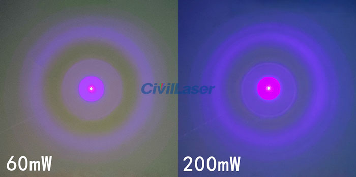 laser module